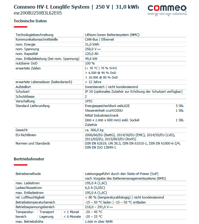 Solar storage HV-Longlife 250 V, 1 x 31.0 kWh system + 1 x Sofasolar HYD 20KTL-3PH incl. EMS, commercial storage, battery storage