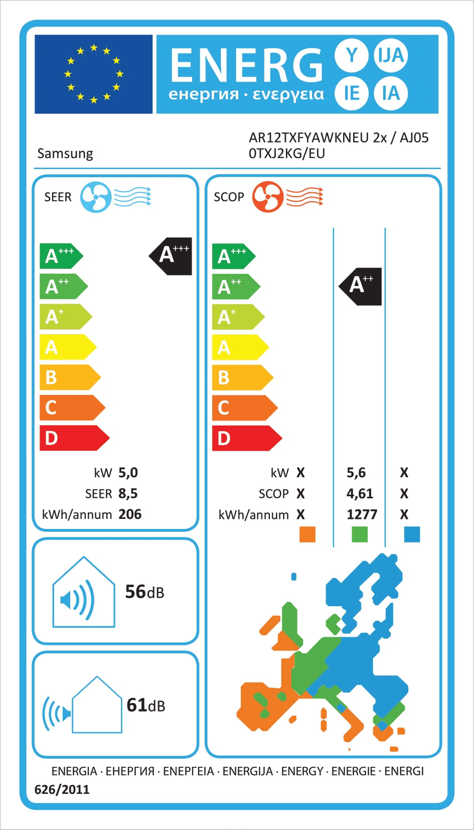 Energieeffizienzklasse für Kühlen