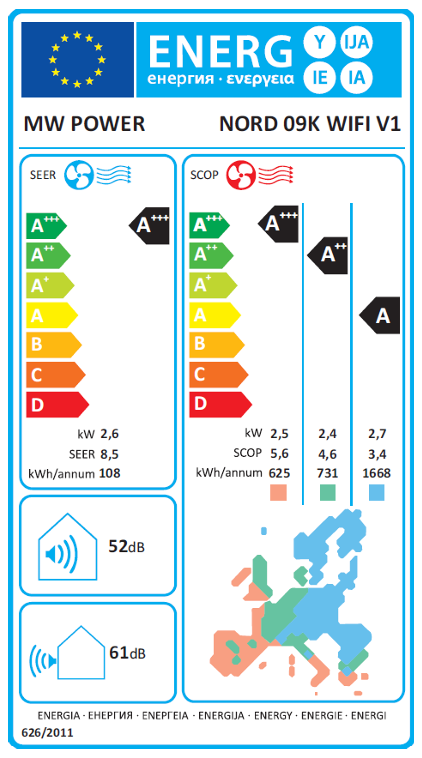 Energieeffizienzklasse für Kühlen