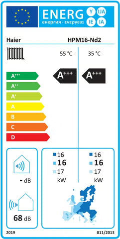 Haier Monoblock 16 kW Luft/Wasser Wärmepumpe HPM16-Nd2 R290 A+++