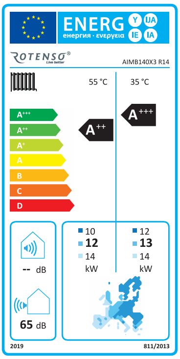 Energieeffizienzklasse für Kühlen