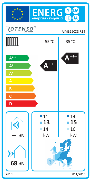 Energieeffizienzklasse für Kühlen