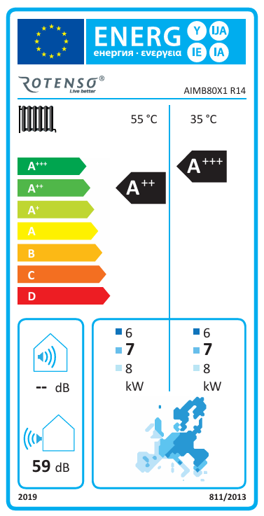 Energieeffizienzklasse für Kühlen