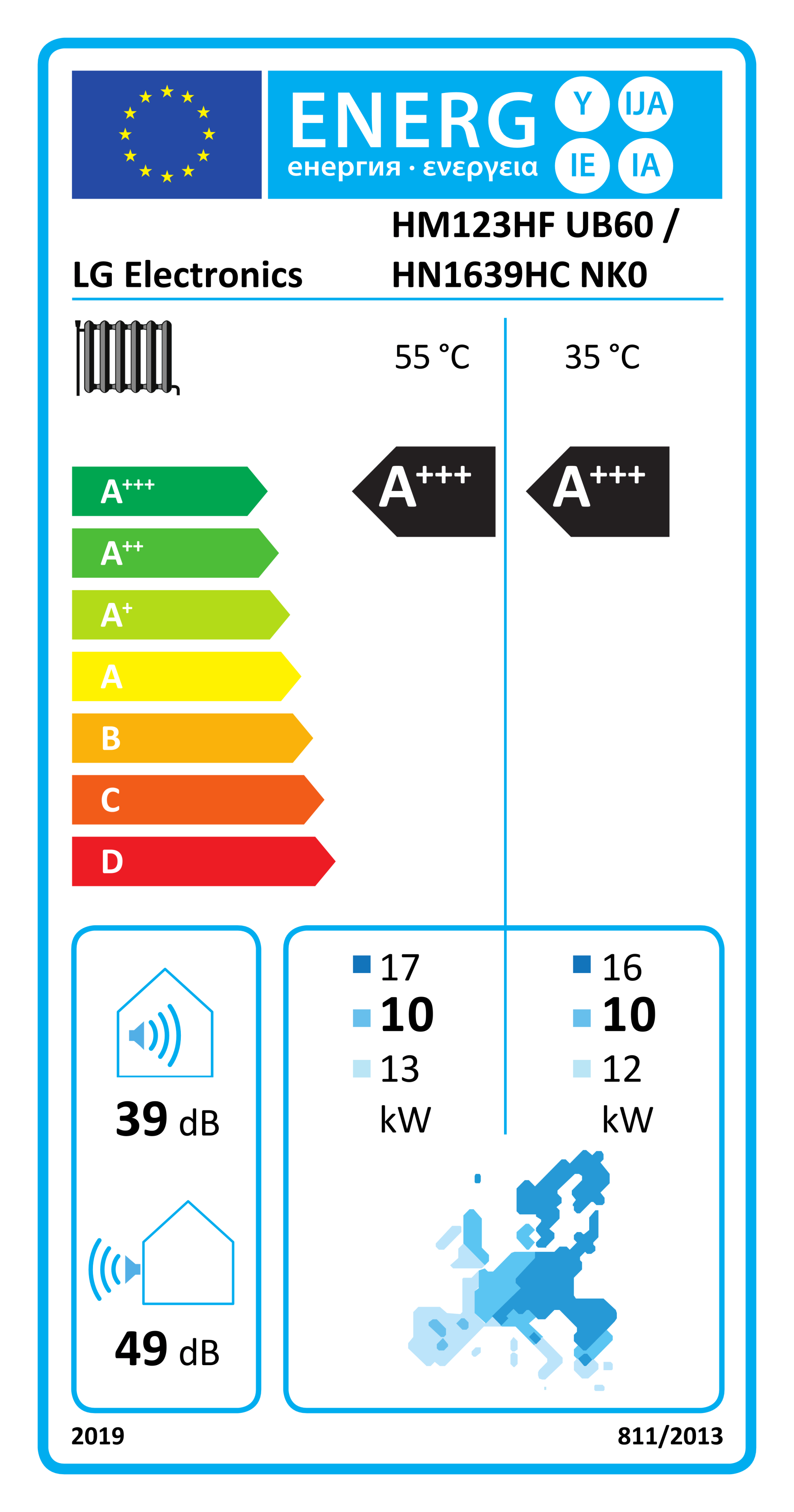 Energieeffizienzklasse für Kühlen