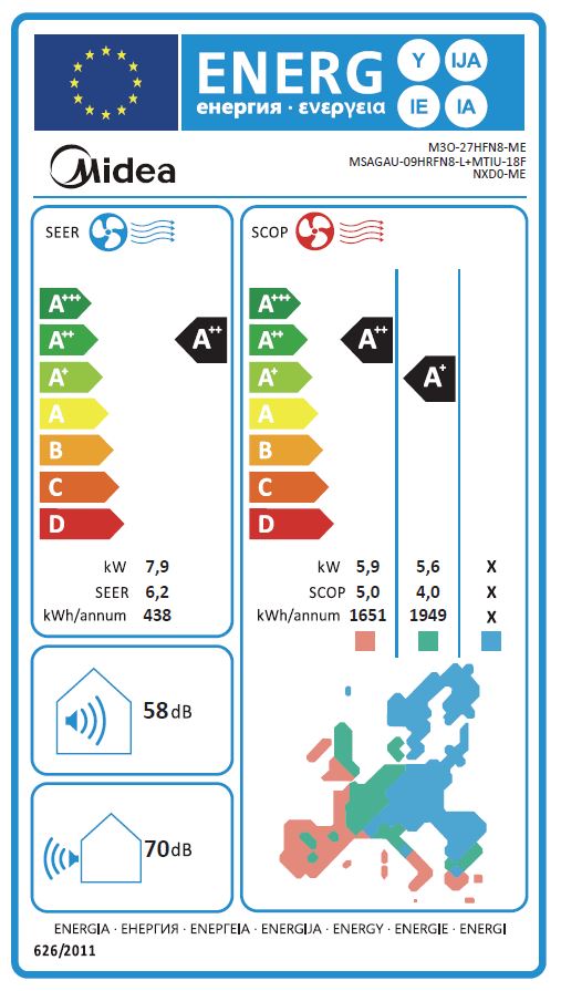 Midea Multisplit-Inverter Außengerät M3O-27HFN8-ME 7,9 kW für 1-3 Innengeräte