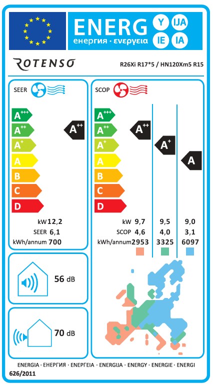 Energieeffizienzklasse für Kühlen