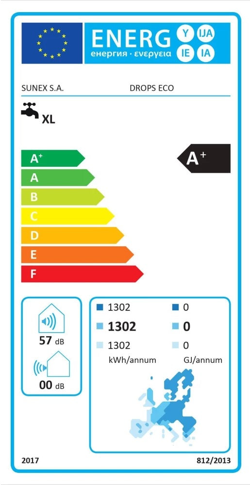 Energieeffizienzklasse für Heizen