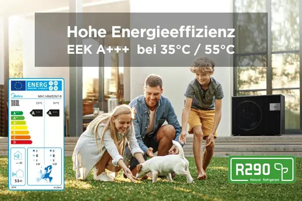 Midea 10kW Wärmepumpe M-Thermal Nature Mono MHC-V10WD2RN7-BER90 Monoblock R290