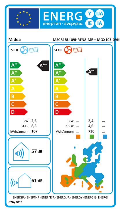 Energieeffizienzklasse für Kühlen