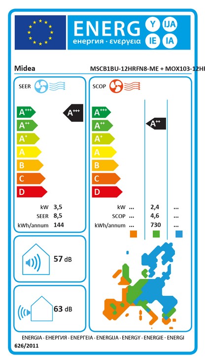 Energieeffizienzklasse für Kühlen