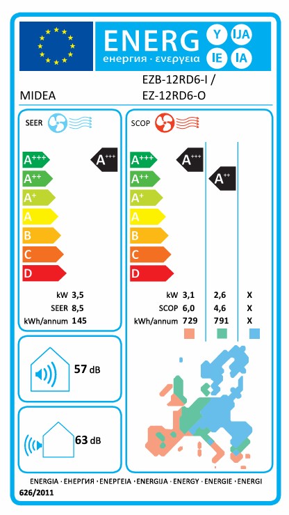 Energieeffizienzklasse für Kühlen