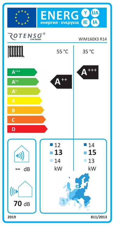 Energieeffizienzklasse für Kühlen