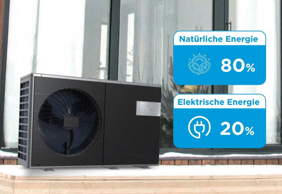 Midea MHC-V4WD2N7-E30 4kW Monoblock Air Water Heat Pump R290 1-Ph-230V A+++/A++