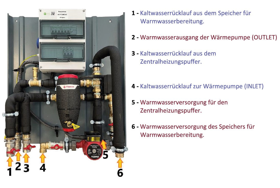 Blaupunkt Monoblock Wärmepumpe Luft/-Wasser 10 kW BLP10P3V2MR32 Wifi inkl. Hydrobox BAFA