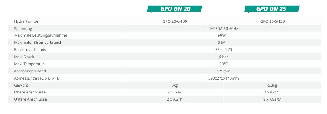 Sunex Wärmepumpe 18kW Komplettset NEXUS M18 EVI R32 Monoblock mit Brauchwasser und Pufferseicher