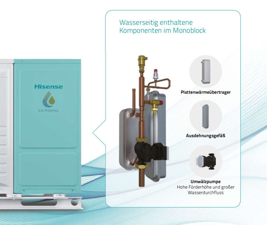 Hisense AHZ-044HCDS1 Monoblock Wärmepumpe Luft/Wasser Hi-Therma 4,4kW (7KW) R32 A+++