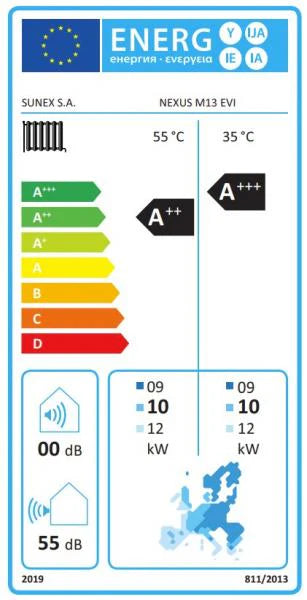 Energieeffizienzklasse für Kühlen