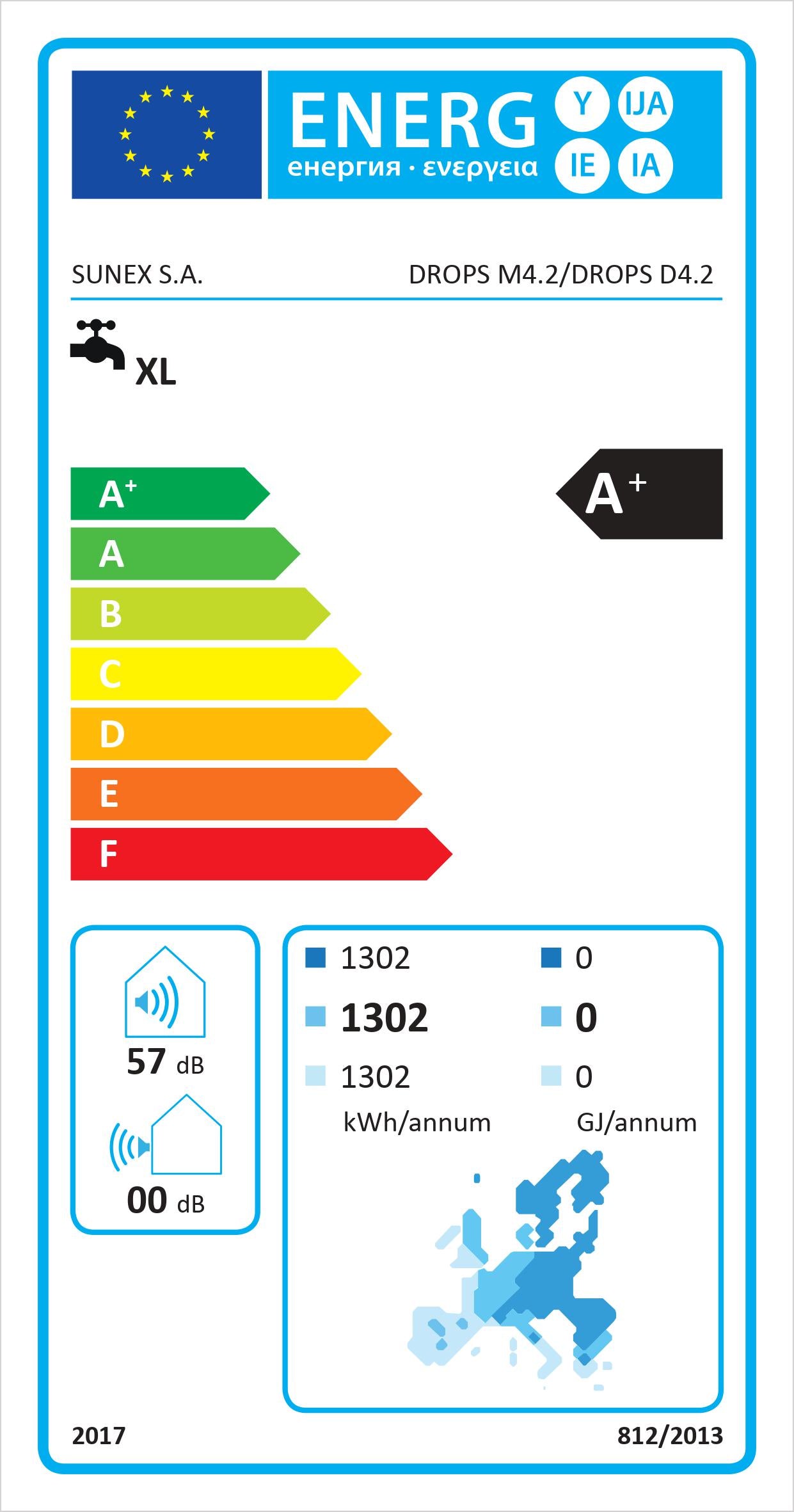 Energieeffizienzklasse für Heizen