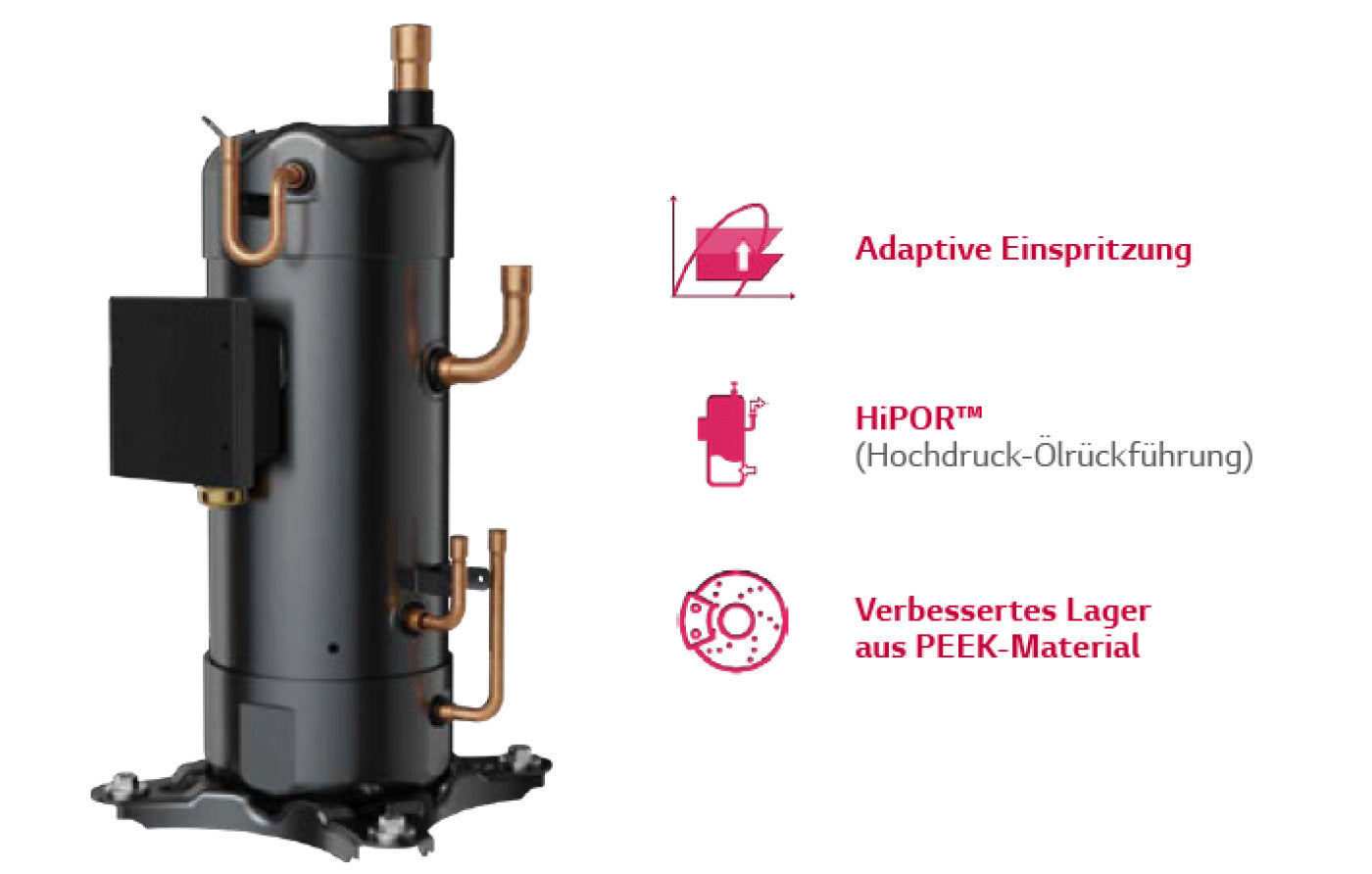 LG Air-to-Water Heat Pump THERMA V R290 Monoblock 14kW - HM143HF.UB60 with Hydrobox