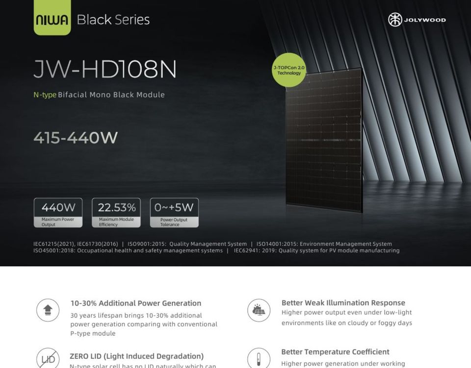 36X JW-HD108N - 450 Watt Solar Module Full Black Glass-Glass Bifacial N-Type Topcon