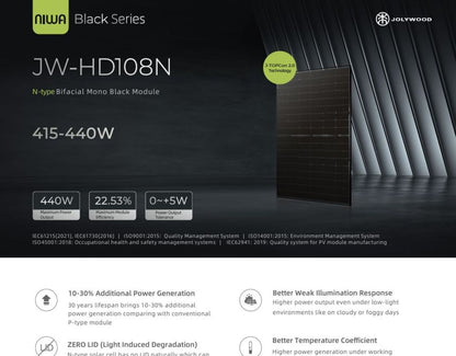 36X JW-HD108N - 450 Watt Solar Module Full Black Glass-Glass Bifacial N-Type Topcon