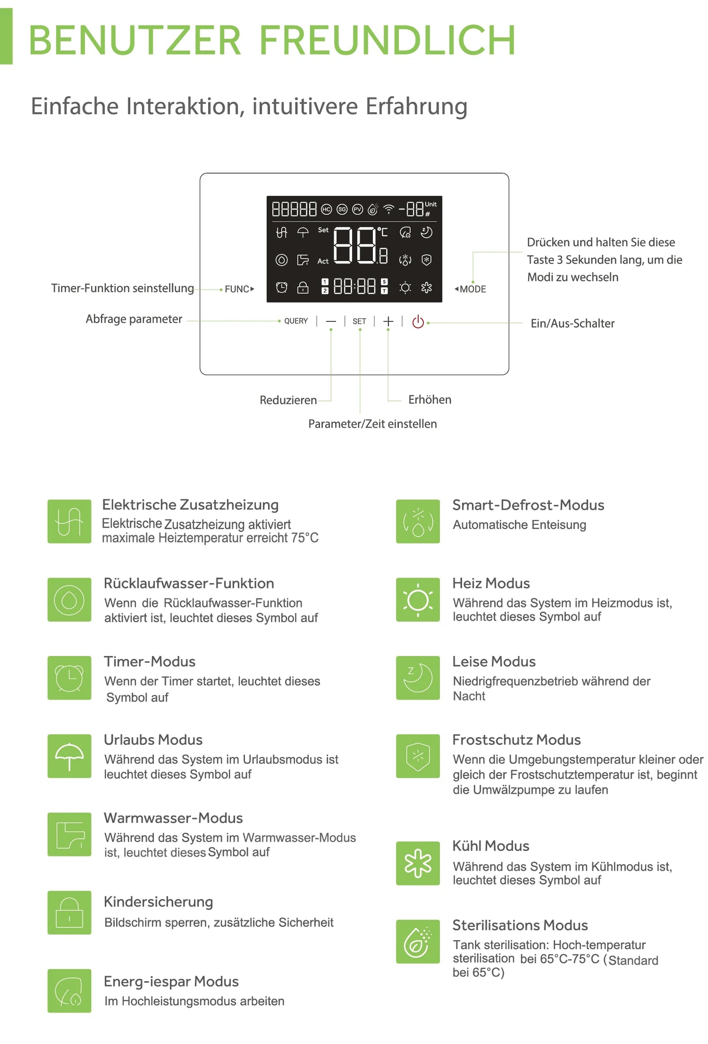 Haier Monoblock 10 kW Luft/Wasser Wärmepumpe HPM10-Nd2 R290 A+++