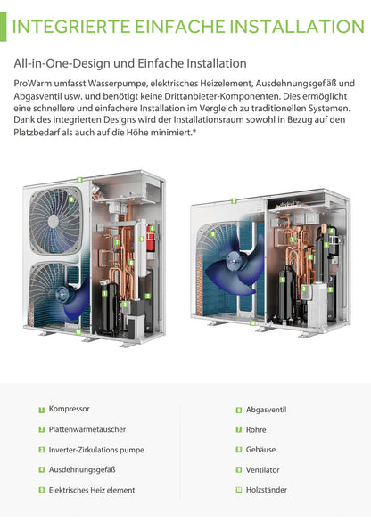Haier Monoblock 10 kW Luft/Wasser Wärmepumpe HPM10-Nd2 R290 A+++