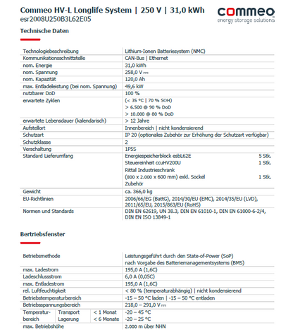 Solar storage HV-Longlife 250 V, 1 x 31.0 kWh system + 1 x Sofasolar HYD 20KTL-3PH incl. EMS, commercial storage, battery storage