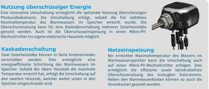 fothermo Photovoltaik Heizstab 1000 W | Solar Heizstab | PV Warmwasser | MC4