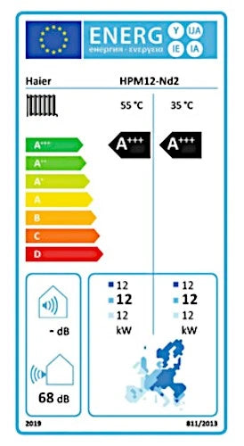 Energieeffizienzklasse für Kühlen