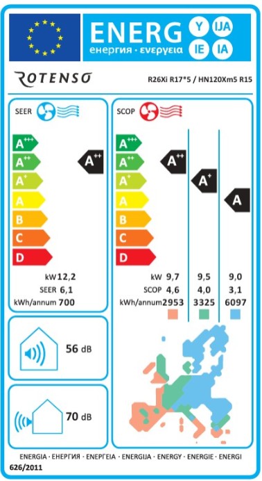 Klimaanlage Rotenso Roni 4x 3,5kW + 1x 2,6kW - Multi-Split Wandgeräte-Set Digital Inverter WiFi A++