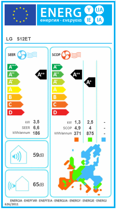 Blaupunkt Premium Klimaanlage AC3.5S1R32 R32 Wifi Split 3,5kW A+++/A+++