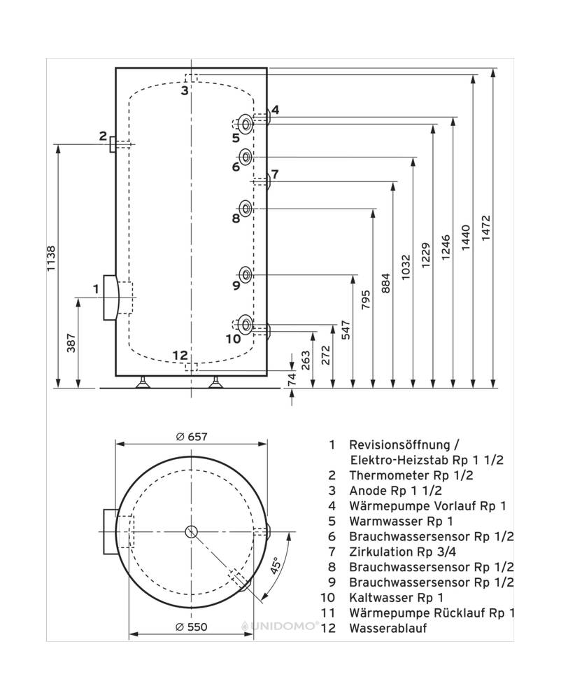 Warmwasserspeicher SUNEX  FISH S15 X 200 bis 500 Liter | Hochleistungs Wärmetauscher mit großer Heizfläche
