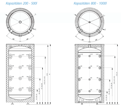 Pufferspeicher SUNEX FISH S4 X 100 bis 1000 Liter ohne Wärmetauscher
