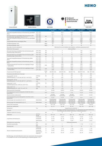 Heiko Thermal Plus 6 | 1-phasige 6kW Monoblock Wärmepumpe Hydraulikmodul mit 250-L Warmwasserspeicher BAFA Heizen Kühlen Wifi A+++