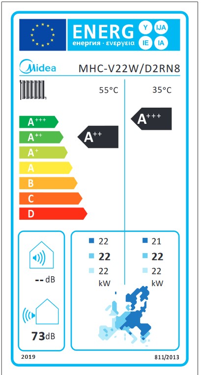 Midea M-Thermal 22kW Air Water Monoblock Heat Pump MHC-V22W/D2RN8 WiFi R32