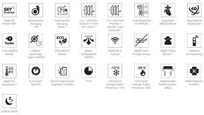 Klimaanlage Rotenso Roni 2x 2,6kW 9000BTU - Dual-Split Wandgeräte-Set Digital Inverter WiFi A++