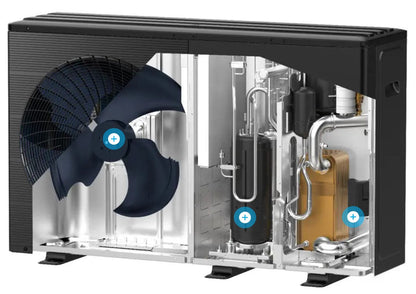 Midea MHC-V12WD2RN7-ER90 12kW Monoblock Luft Wasser Wärmepumpe R290 3-Ph-400V A+++/A++