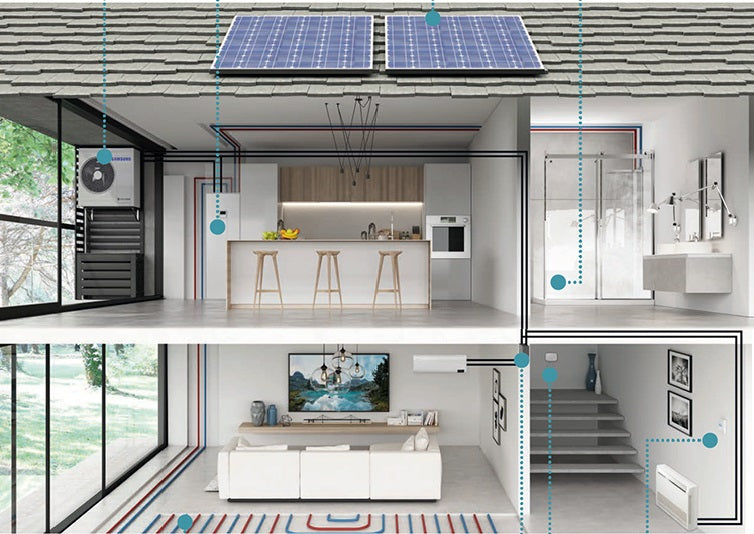 Samsung ClimateHub 9KW split heat pump - 200l complete system all-in-one A+++/A+