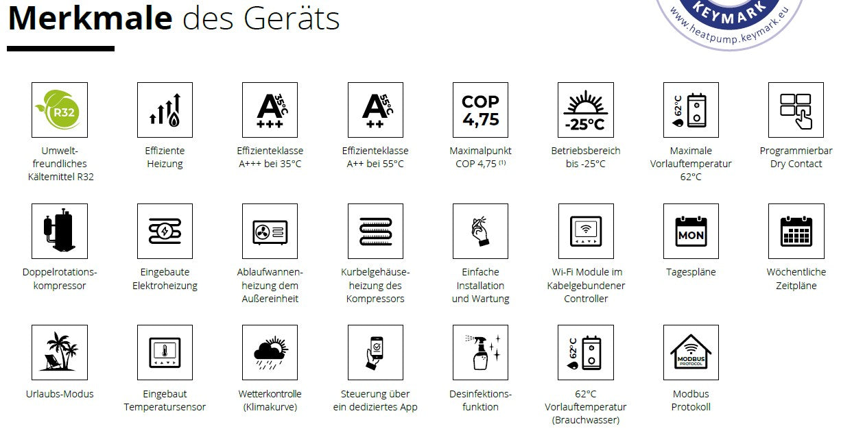 Rotenso Windmi Wärmepumpe Monoblock Luft-Wasser 12KW WIM120X3 BAFA Wifi A+++, Heizen Kühlen