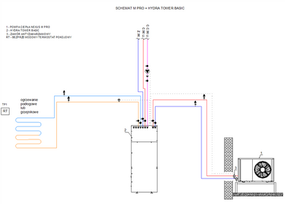 Sunex Hydra Tower PRO - 1W - komplette Heizraumlösung in einem Gerät - Hydraulikeinheit