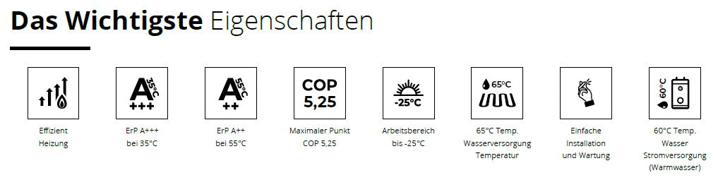 Rotenso Airmi Wärmepumpe Monoblock Luft-Wasser 8KW AIMB80X1 Black BAFA Wifi A+++, Heizen Kühlen