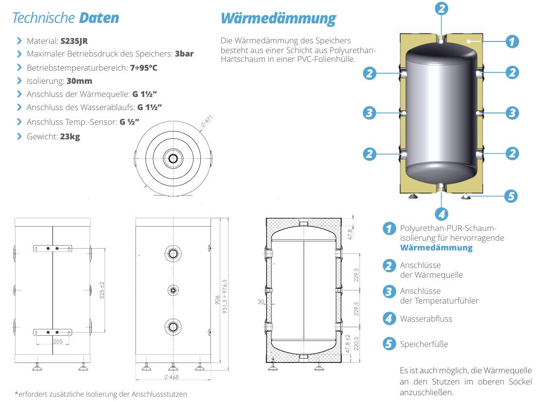 Pufferspeicher SUNEX FISH S4 X 100 bis 1000 Liter ohne Wärmetauscher
