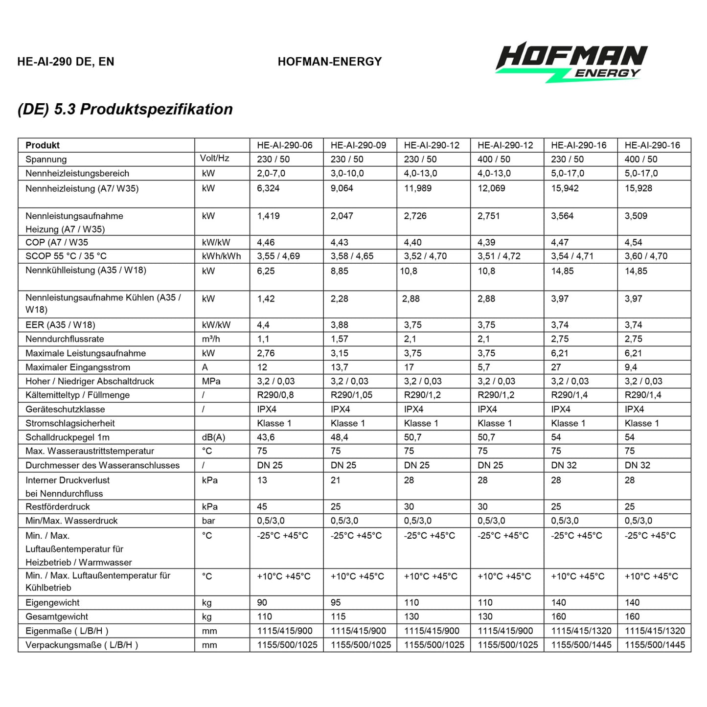 Monoblock heat pump 16kW AVARMA air-water with inverter technology R290 400V | HOFMAN-ENERGY