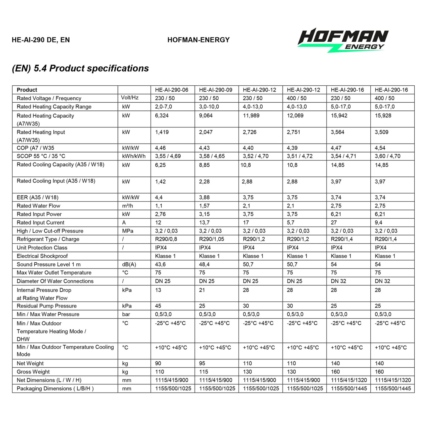 Monoblock heat pump 16kW AVARMA air-water with inverter technology R290 400V | HOFMAN-ENERGY