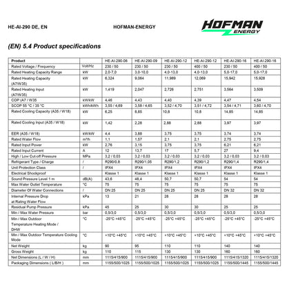Monoblock heat pump 16kW AVARMA air-water with inverter technology R290 400V | HOFMAN-ENERGY
