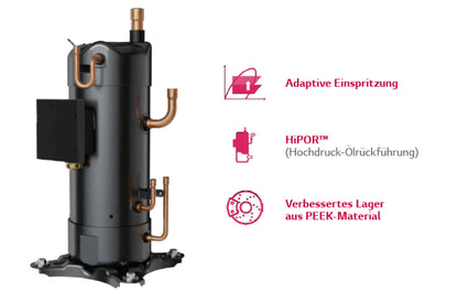 LG Air-to-Water Heat Pump THERMA V R290 Monoblock 7kW - HM073HF.UB40 with Hydrobox