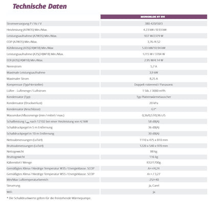 WEBER HT 12kW Monoblock Wärmepumpe für Brauchwasser und Heizung R32 WiFi BAFA A+++